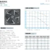 Explosion Proof Fans, SANXIN, 930, RPM - view 2