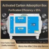 Explosion Proof Fans, Stainless Steel - view 4