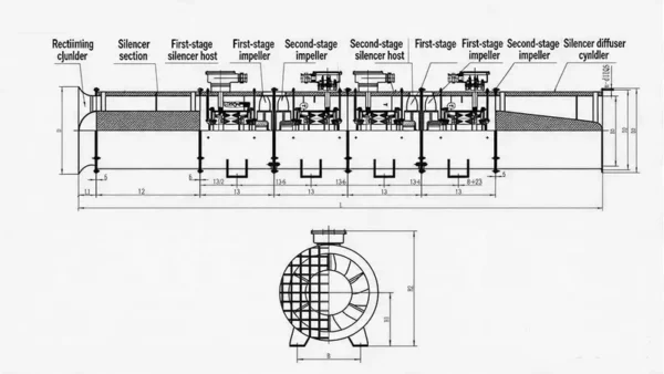 Explosion Proof Flameproof Motor, 660, Electric - view 5