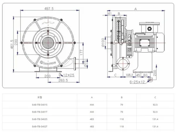 Explosion-proof High-pressure Multi-level Blower, S403~S405 - view 2