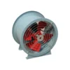 Explosion-proof Industrial Axial Fan, ATEX, 380V