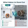 Explosion Proof Oscillating Fan, 370W, Metal - view 5