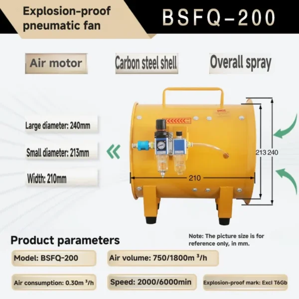 Explosion-proof Pneumatic Axial Fan, DADA, BSFQ-200, Portable - view 6
