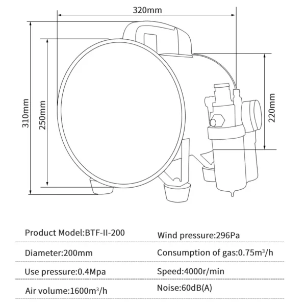 Explosion-proof Pneumatic Fan, SNTOOM, BTF-II-200, 8-Inch - view 5