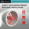 Explosion-proof Ventilation Cbf Fan, ATEX, Wall - view 2