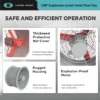 Explosion-proof Ventilation Cbf Fan, ATEX, Wall - view 3