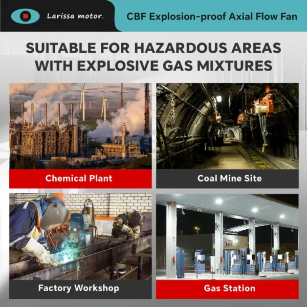 Explosion-proof Ventilation Cbf Fan, ATEX, Wall - view 5