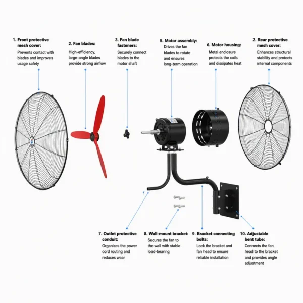 Explosion Proof Ventilation Fan, BTS, IP64-67, 2W - view 2