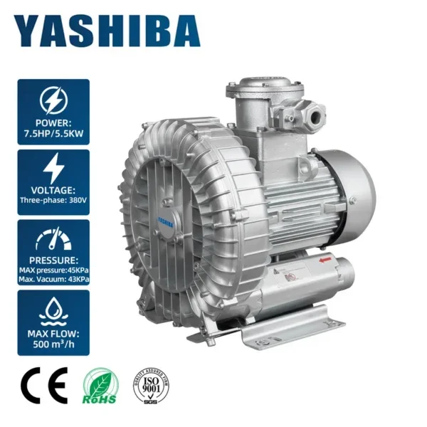 Explosion Proof Vortex Blower, IIC, T4