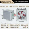 Explosion-proof Wall-mounted Axial Fan, XBDZ-5, 0.55KW - view 6