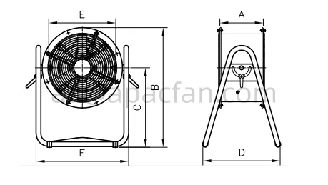 Explosive Atmospheres Atex Fan, Axial, 3G, Stainless, Steel - view 4