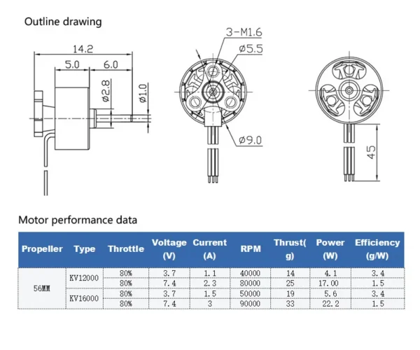 External Rotor Brushless Motor, KV12000, 16000KV, 0603, FPV - view 5