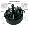 External Rotor Motor, 220V1.5Kw, 208-230, 240 - view 5