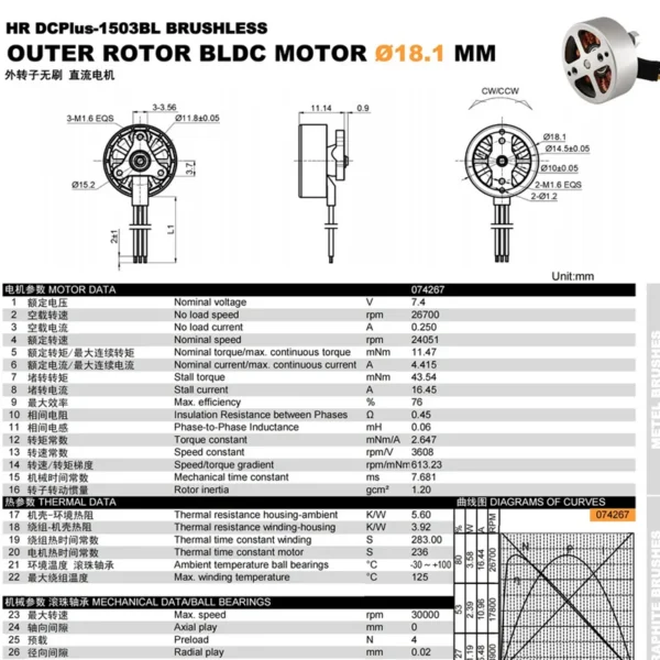 External Rotor Motors, 1503, 18MM, Brushless, 7.4V - view 2