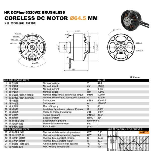 External Rotor Motors, 5320, 64.5MM, 36KV, 44.4V - view 2