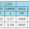 External Rotor Motors, BL28E15B, 7200RPM, Brushless, 16.8V - view 5