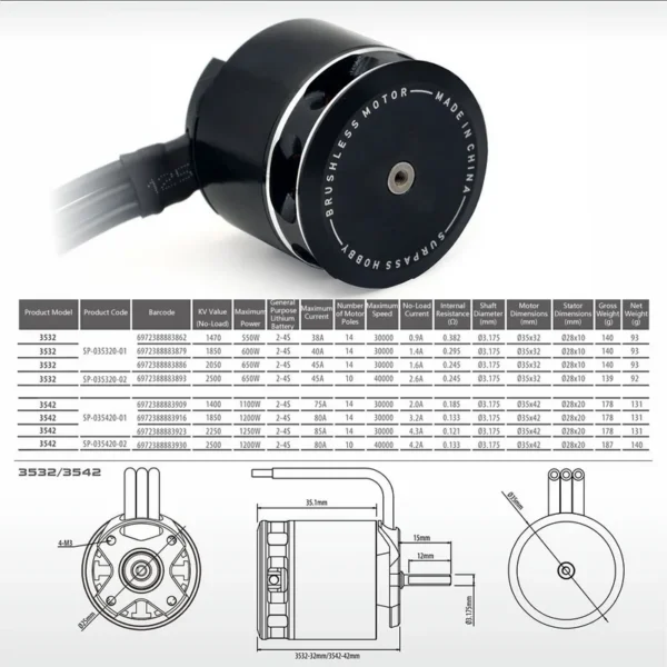 External Rotor Motors, Brushless, FPV - view 5