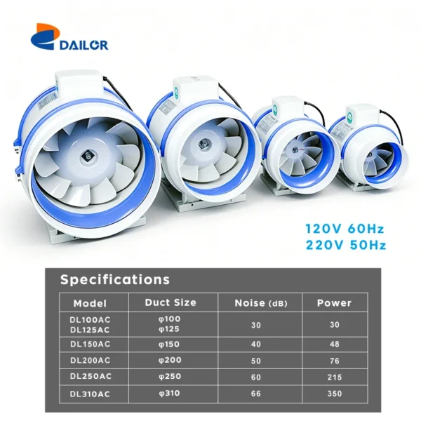 Extractor, Inline, Centrifugal - view 3