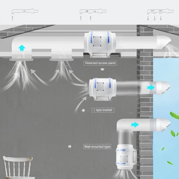 Extractor, Inline, Centrifugal - view 4