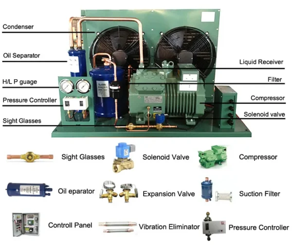 Factory Cold Room Compressor, EMTH, 220v, 4*135 - view 6