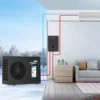 Factory Heat Pump, Inverter, WIFI, ROHS