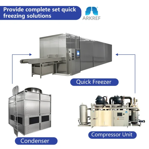 Factory Iqf Tunnel Freezer, 220V, 2.25kw(3.02hp) - view 2