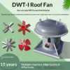 Factory Roof Fan, DWT, Axial, Explosion-proof - view 2