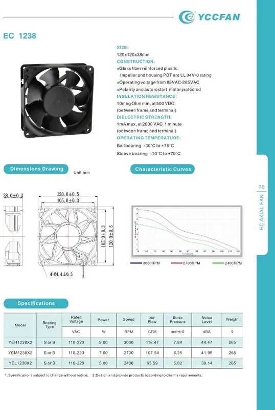Fan, 110V, 220V, 120x120x38mm - view 5