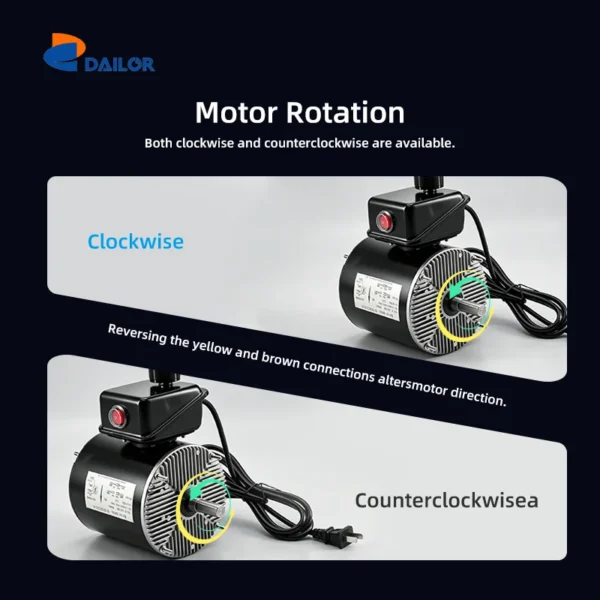 Fan, 115V/230V, 1/3HP - view 4