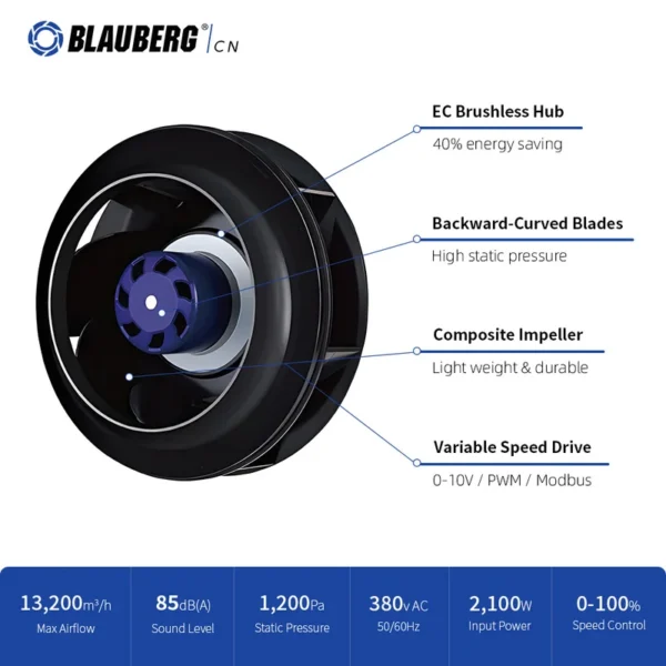 Fan, 133mm, Centrifugal - view 3