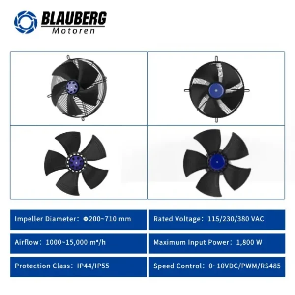 Fan, 220V, 300mm, Axial - view 3
