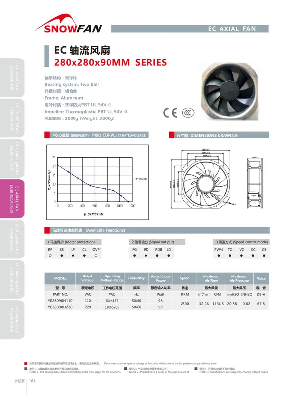 Fan, 280mm, Aluminum, 110V, 280*280*90mm - view 3