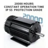 Fan, 380V, 50Hz, Brushless, IP55 - view 2