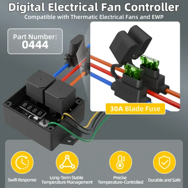 Fan, 40A, 125V - view 2