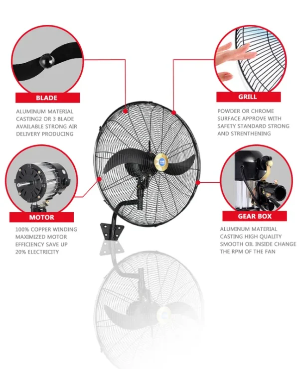 Fan, 750, Wall, Copper, SKD - view 4