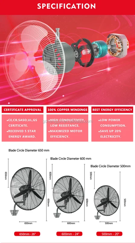 Fan, 750, Wall, Copper, SKD - view 5