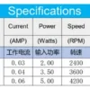 Fan, 85-230V, 8025mm, Axial, 80x80x25mm - view 3