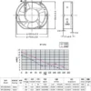 Fan, Axial, 0.45A, 196CFM, 120V - view 6