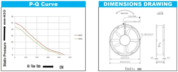 Fan, Axial, 200x200x60mm, 110V, 220V - view 3