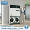 Fan Coil Unit, 10HP, FCU, HVAC - view 4