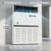 Fan Coil Unit, 10HP, FCU, HVAC - view 6