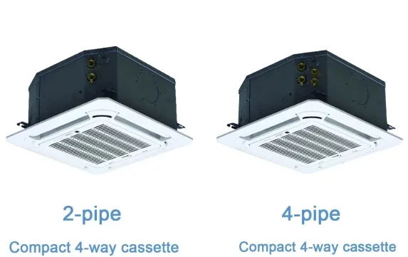 Fan Coil Unit, 1200cfm, Ceiling - view 2