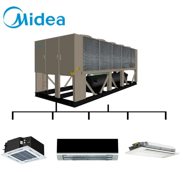 Fan Coil Unit, 1200CFM, Ceiling - view 3