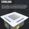 Fan Coil Unit, 2.97kw, Water - view 3