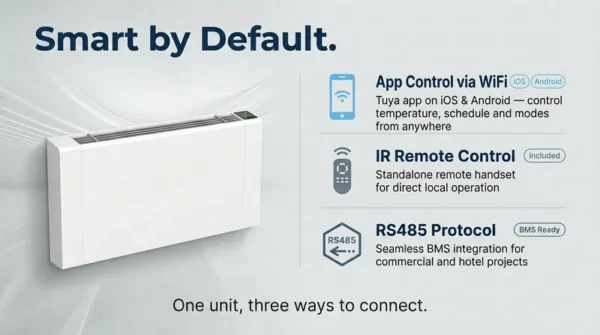Fan Coil Unit, 220V 50Hz, Water - view 3