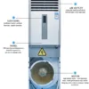Fan Coil Unit, 220VAC, 1700m³ - view 3