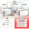 Fan Coil Unit, 600, CFM, FCU - view 2