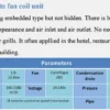 Fan Coil Unit, BOBILLER, Ceiling - view 3