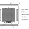 Fan Coil Unit, Ceiling, 220-230V, 1.8-12.6KW - view 4