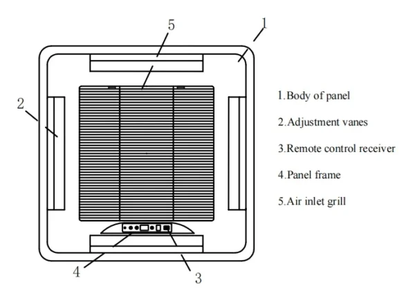 Fan Coil Unit, Ceiling, 220-230V, 1.8-12.6KW - view 4